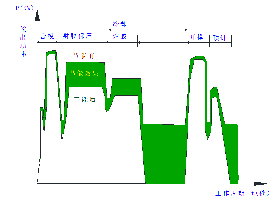 图24.png 图24.png
